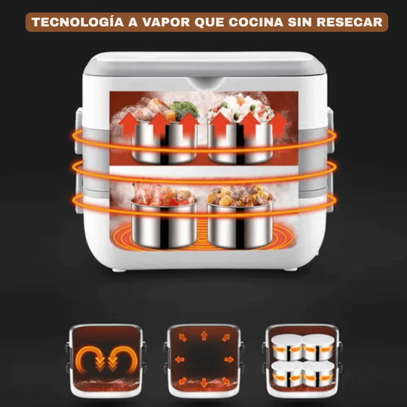 Lonchera Vaporera Eléctrica Portátil - Tu comida caliente en menos de 1 minuto!